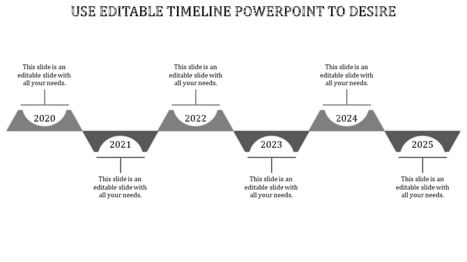 Timeline with a triangular gray flow, highlighting milestones from 2020 to 2025 with text descriptions.