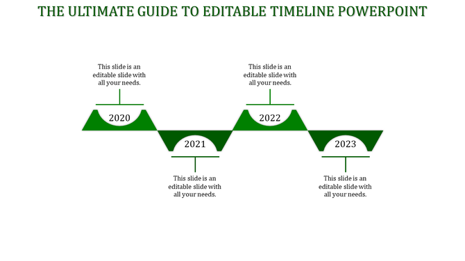 Modern timeline with green trapezoidal and semicircle markers, structured in a wave-like pattern from 2020 to 2023.