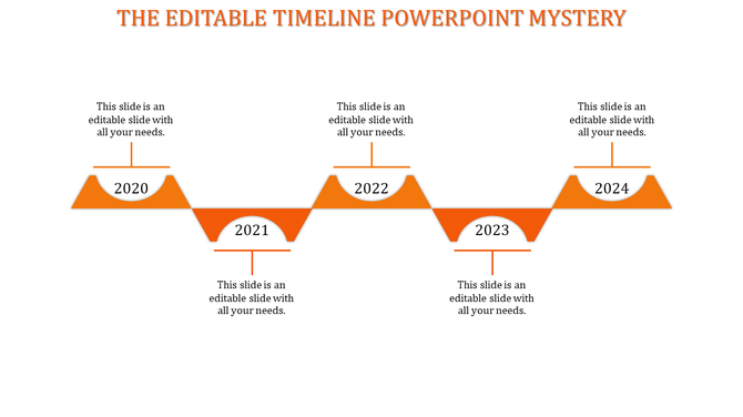 Orange timeline with milestone years placed on five alternating peaks and valleys, connected by a horizontal line.