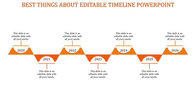 Timeline template with orange shapes marking years 2020 to 2026 and each containing descriptions.