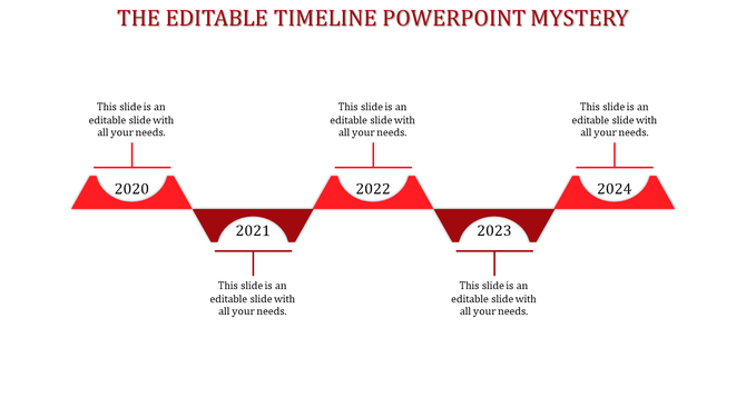Wavy timeline diagram with red segments and white circular year markers, arranged from 2020 to 2024.