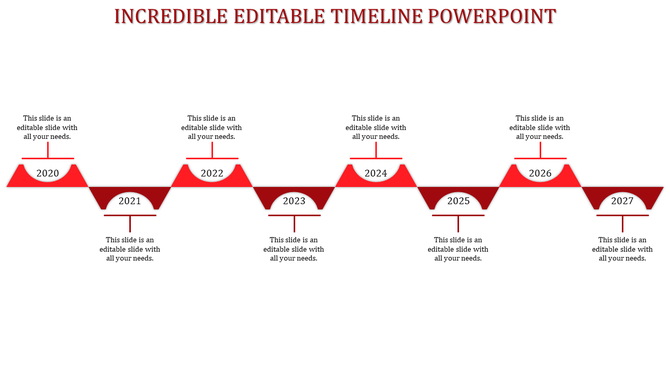 Red timeline with alternating peaks and valleys, each marking a year with a semi circular label and description.