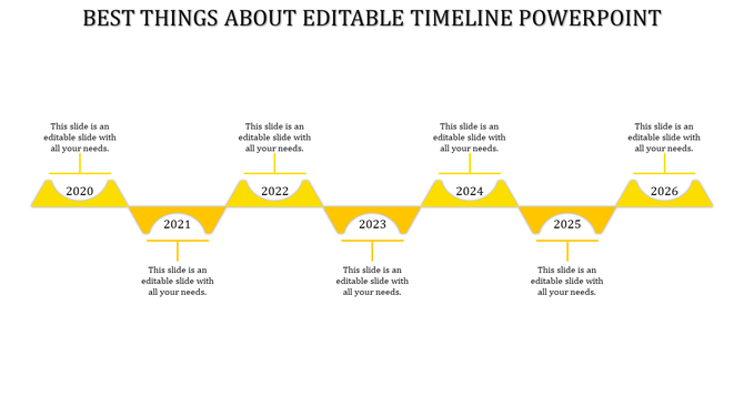 Yellow zigzag timeline template from 2020 to 2026 with year labels and text for each milestone.