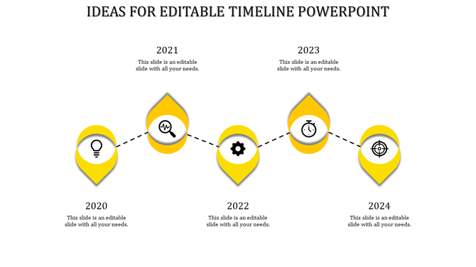 Yellow timeline infographic with teardrop shaped markers connected by a dashed line, displaying five milestones.