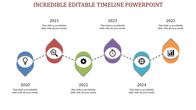 Year based timeline with orange arrow segments and circular icons, showing milestones from 2016 to 2020.