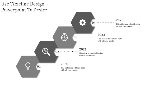 Diagonal timeline with four numbered hexagons from 2020 to 2023, containing icons and connected to text by dashed lines.