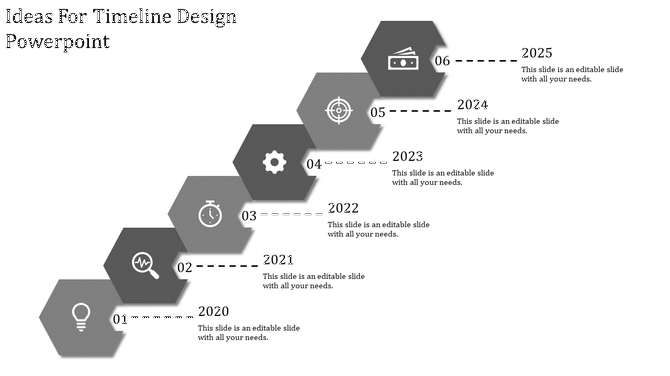 Timeline slide with grey hexagon shaped icons representing milestones from 2020 to 2025, showing stages with text area.