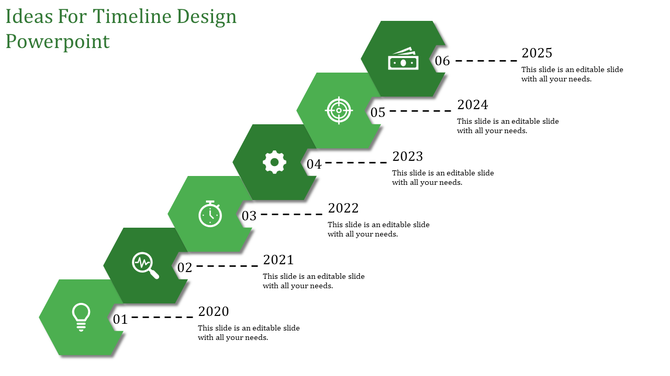 Green hexagon timeline with six ascending steps, white milestone icons, and black dashed lines connecting them to years.