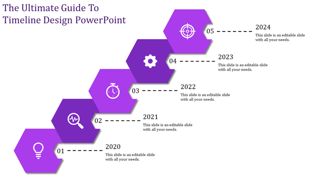 Stepwise purple timeline featuring hexagonal steps with white milestone icons, linked to years 2020-2024.