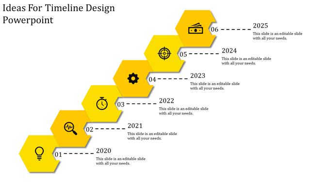 Timeline with yellow hexagons, featuring black icons and dashed connectors illustrating milestones from 2020 to 2025.