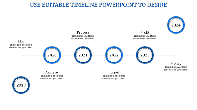 Blue themed timeline slide showing yearly milestones from 2019 to 2024 with captions.