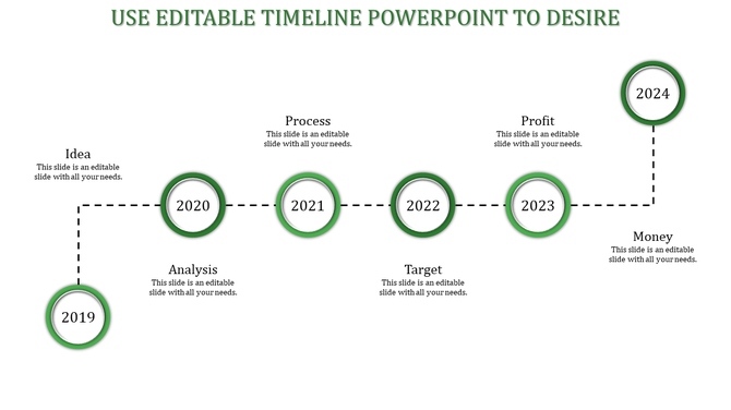 Timeline PowerPoint slide with sections from Idea to Money with green circular markers with placeholder text.