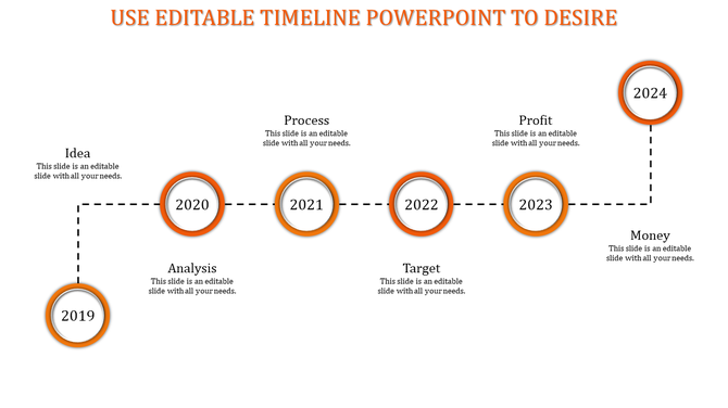 Horizontal timeline with six orange bordered rings, arranged in a stepwise pattern from 2019 to 2024.