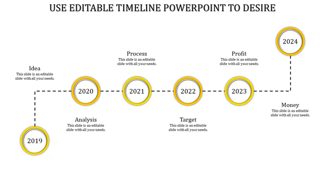 Timeline PowerPoint slide with sections from Idea to Money with yellow circular markers with placeholder text.