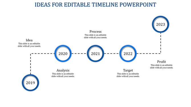 Horizontal and vertical timeline with bold blue circles representing years 2019 to 2023, connected by a dashed black line.
