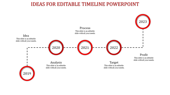 Red themed timeline with circular markers for years 2019 to 2023, connected by a dashed line, with labeled milestones.