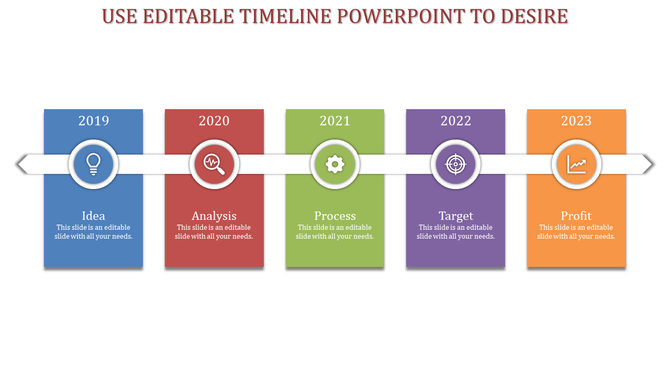 Five step timeline with milestones from 2019 to 2023, using a arrow structure and distinct colors to highlight each phase.