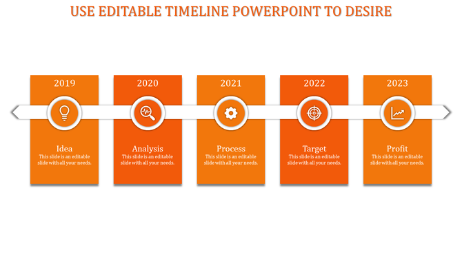 Horizontal timeline with a white arrow spanning years 2019 to 2023, linked to five orange vertical boxes.
