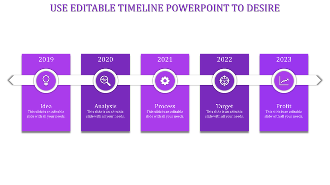 Horizontal timeline with five purple steps from 2019 to 2023, each labeled with a milestone and circular icon.