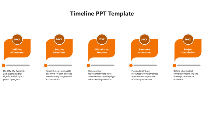 Timeline infographic featuring five orange labels connected by gray progress bars, focusing on project planning.