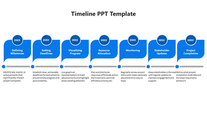 Linear timeline template with seven connected blue blocks, each representing a phase like resource allocation and monitoring.