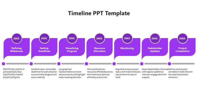 Elegant Timeline Design PPT And Google Slides Template