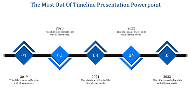 PowerPoint timeline template showcasing key milestones from 2019 to 2023 with placeholder text.