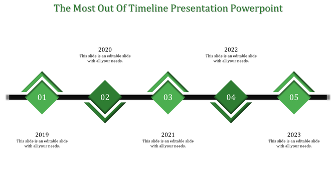 Download Unlimited Timeline Presentation PowerPoint