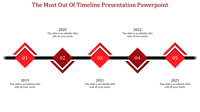 Effective Timeline Presentation PowerPoint In Red Color