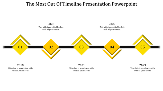 Five-step timeline with yellow diamond shapes marking years 2019 to 2023 along a black horizontal bar.