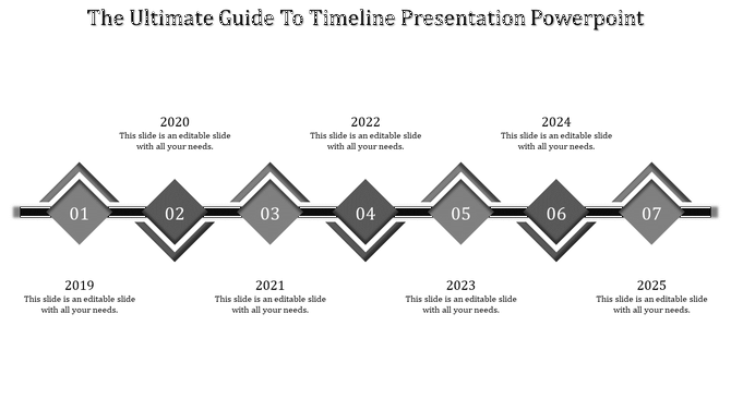 Timeline slide with a gray theme, featuring seven numbered diamond steps, and year labels placed above and below the path.