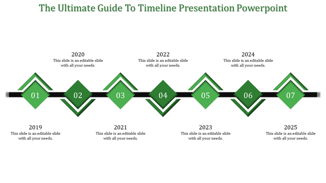 Stunning Timeline Presentation PowerPoint Slide Templates