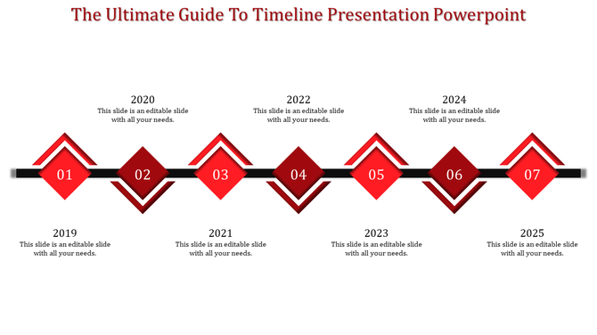 Stunning Timeline Presentation PowerPoint In Red Color Slide