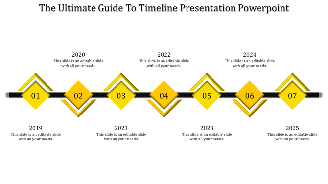 Geometric yellow timeline featuring numbered diamonds along a black bar, each paired with a year and text description.