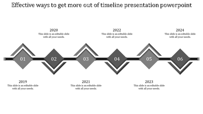 Step timeline with diamond markers on a horizontal line, numbered 01 to 06, with years placed alternately above and below.