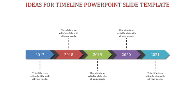 Horizontal arrow-shaped timeline with five colored segments spanning 2017-2021 and vertical connectors to content areas.