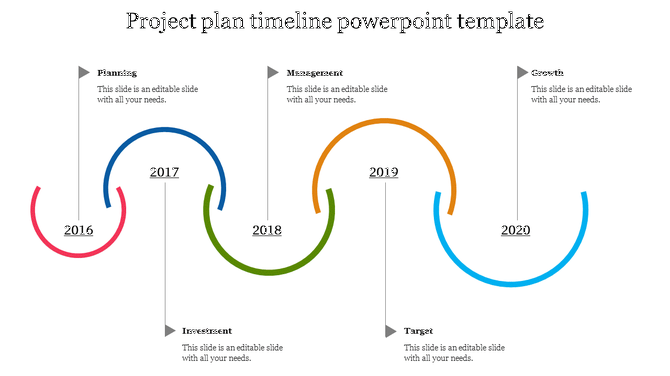 Wavy timeline with five curved segments in different colors, marking years from 2016 to 2020 with caption areas.