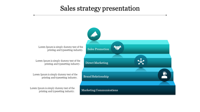 Sales strategy slide with a four-step stacked diagram labeled with marketing concepts and circular icons on the right.