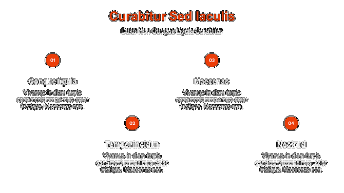 Slide titled with four orange circle icons and bold white headings, each followed by two lines of placeholder text.