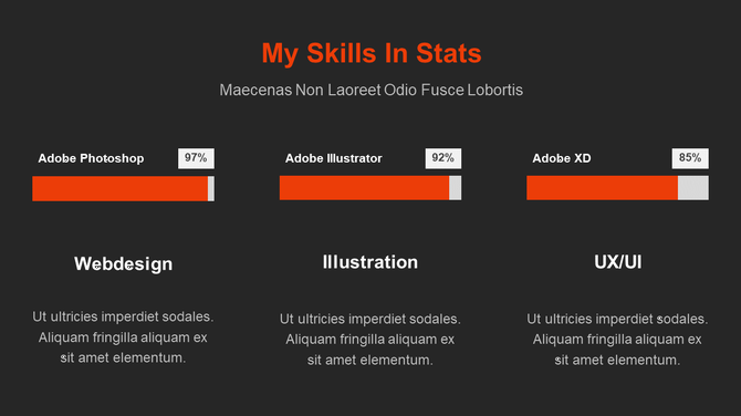 Skill presentation bar chart slide showing proficiency in Adobe Photoshop, Illustrator, and XD, with respective percentages.