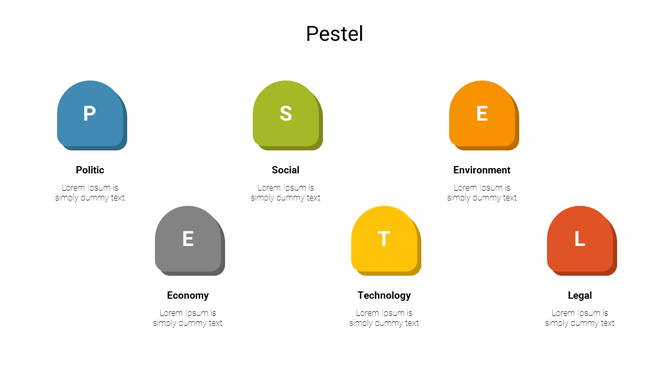 Pestel analysis template showing categories for Political, Economic, Social, Technological, Environmental, and Legal factors.