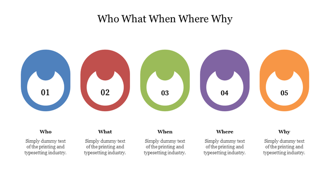 Slide with five colorful circles in blue, red, green, purple, and yellow, each labeled with a number and question below.