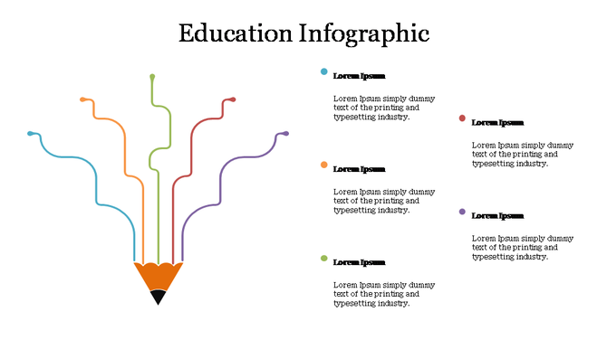 Education infographic with a pencil at the center and colorful lines branching out to different sections with text.