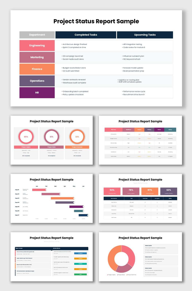 Project Status Report dashboard presentation with completed tasks, upcoming tasks, progress charts, and KPI tracking.