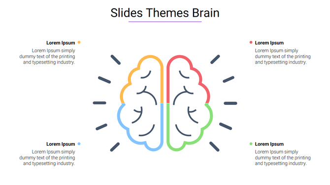 Google Slides and PPT Templates Themes Brain Presentation