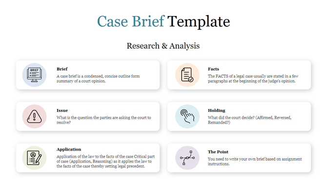 Case brief slide outlining six sections with colorful icons and text descriptions.