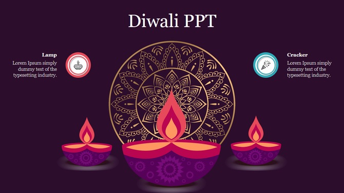 Diwali template with three decorated lamps featuring a central mandala design and two captions, on a purple backdrop.