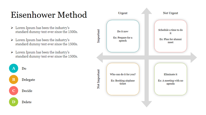 Eisenhower task prioritization framework using arrows and labeled boxes to categorize tasks into four types.