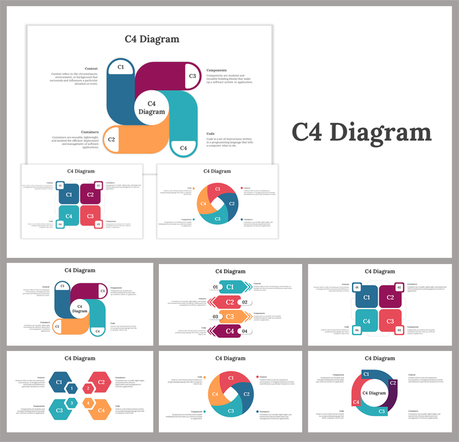 Slide deck showcasing C4 diagrams with color coded segments in various layouts of arrows, loops, and circular diagrams.