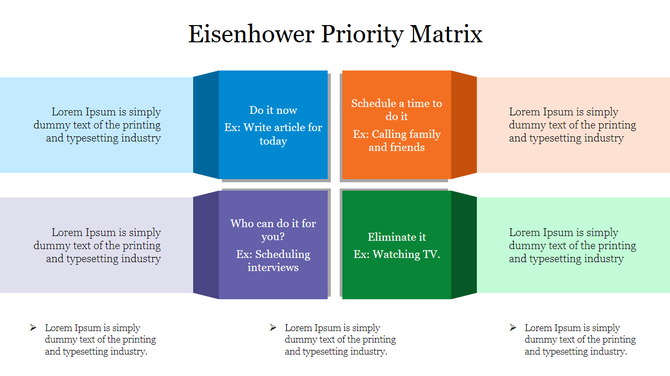 Eisenhower Priority Matrix PPT template showing four colored quadrants with placeholder text for each.